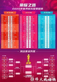 2026世界杯即将来临最值得关注的受益股票